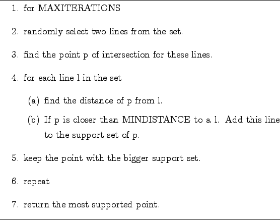 \begin{table}
\hrule
\begin{enumerate}
\item for \textrm{MAXITERATIONS}
\it...
...
\item return the most supported point.
\end{enumerate}
\hrule
\end{table}